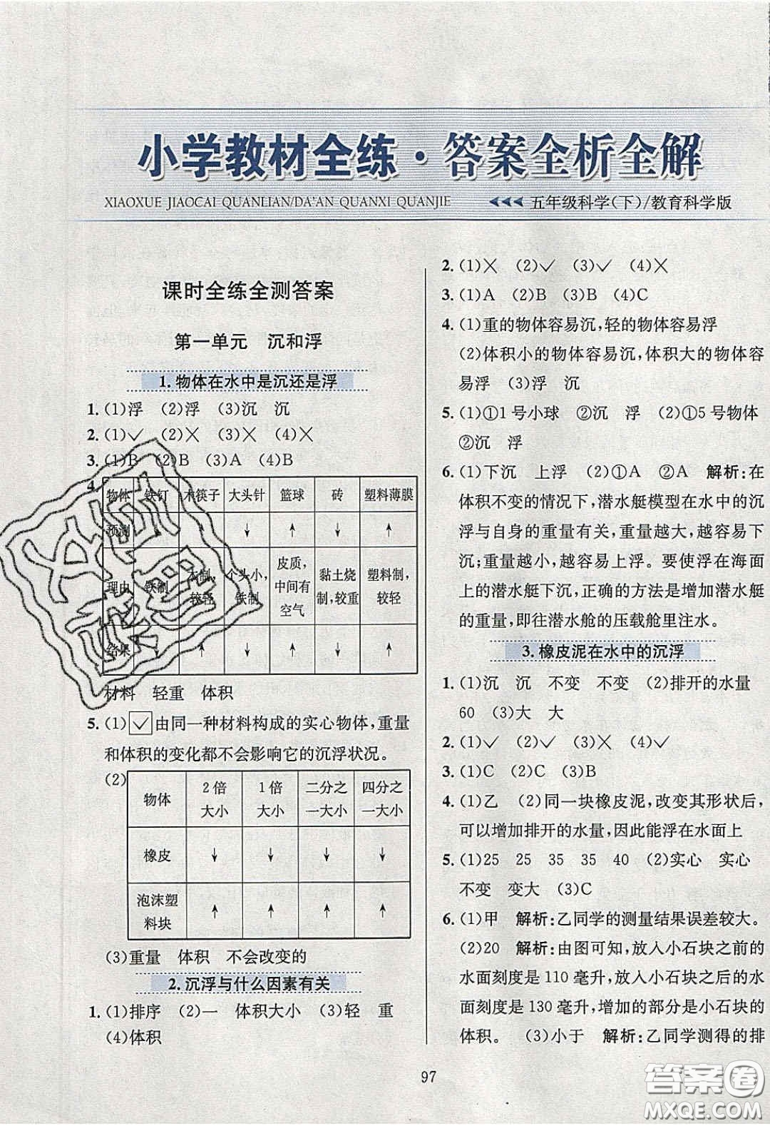 2020年小學(xué)教材全練五年級(jí)科學(xué)下冊(cè)教科版答案