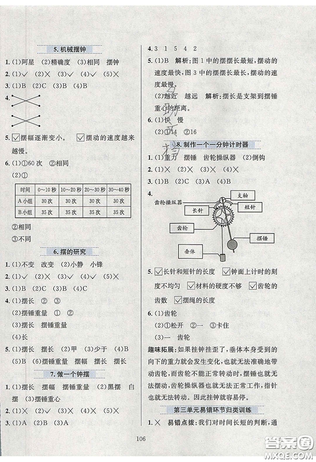 2020年小學(xué)教材全練五年級(jí)科學(xué)下冊(cè)教科版答案