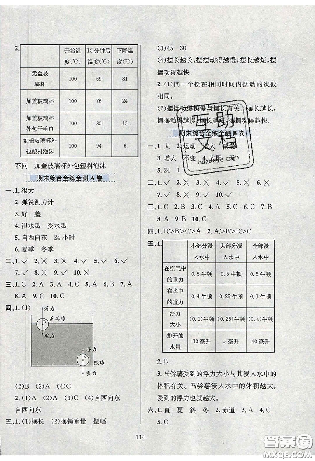 2020年小學(xué)教材全練五年級(jí)科學(xué)下冊(cè)教科版答案