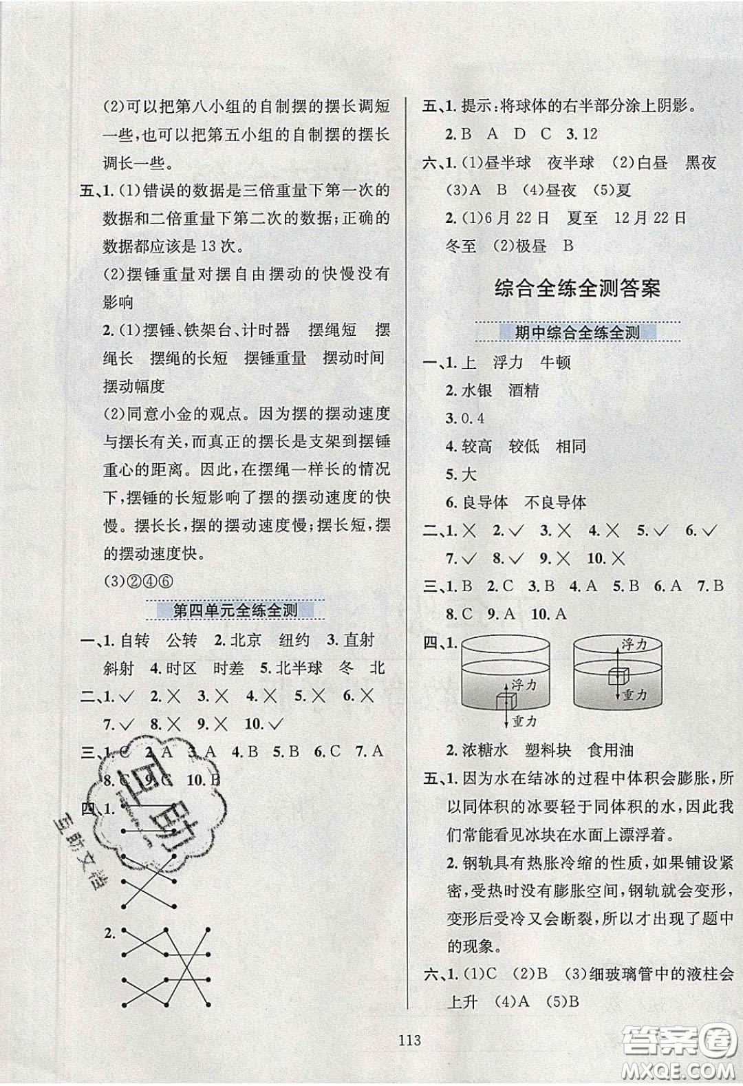 2020年小學(xué)教材全練五年級(jí)科學(xué)下冊(cè)教科版答案