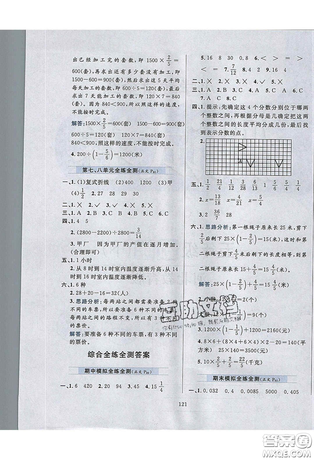 2020年小學(xué)教材全練五年級(jí)數(shù)學(xué)下冊(cè)冀教版答案