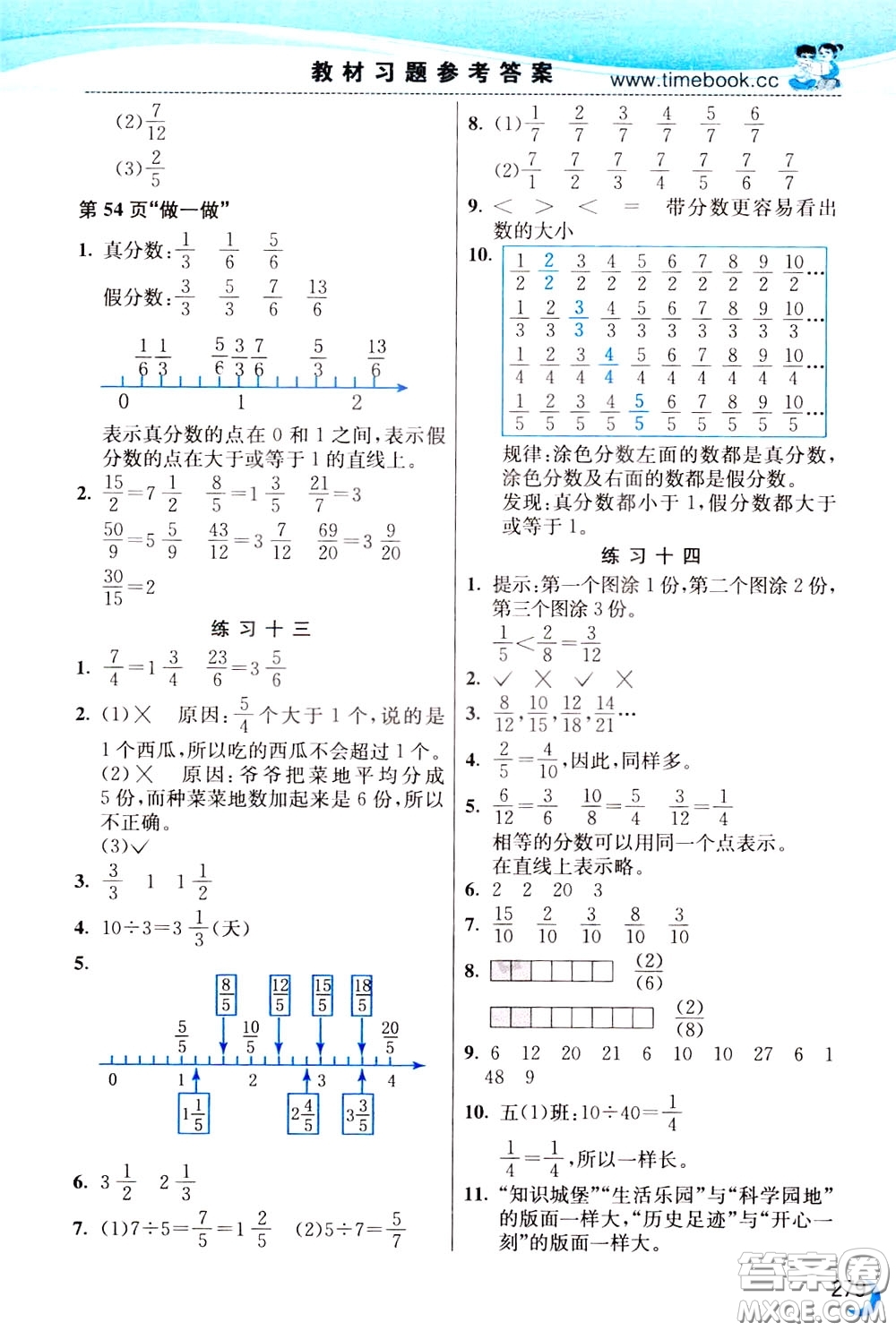 2020年小學(xué)創(chuàng)新一點(diǎn)通數(shù)學(xué)五年級(jí)下冊(cè)人教版參考答案