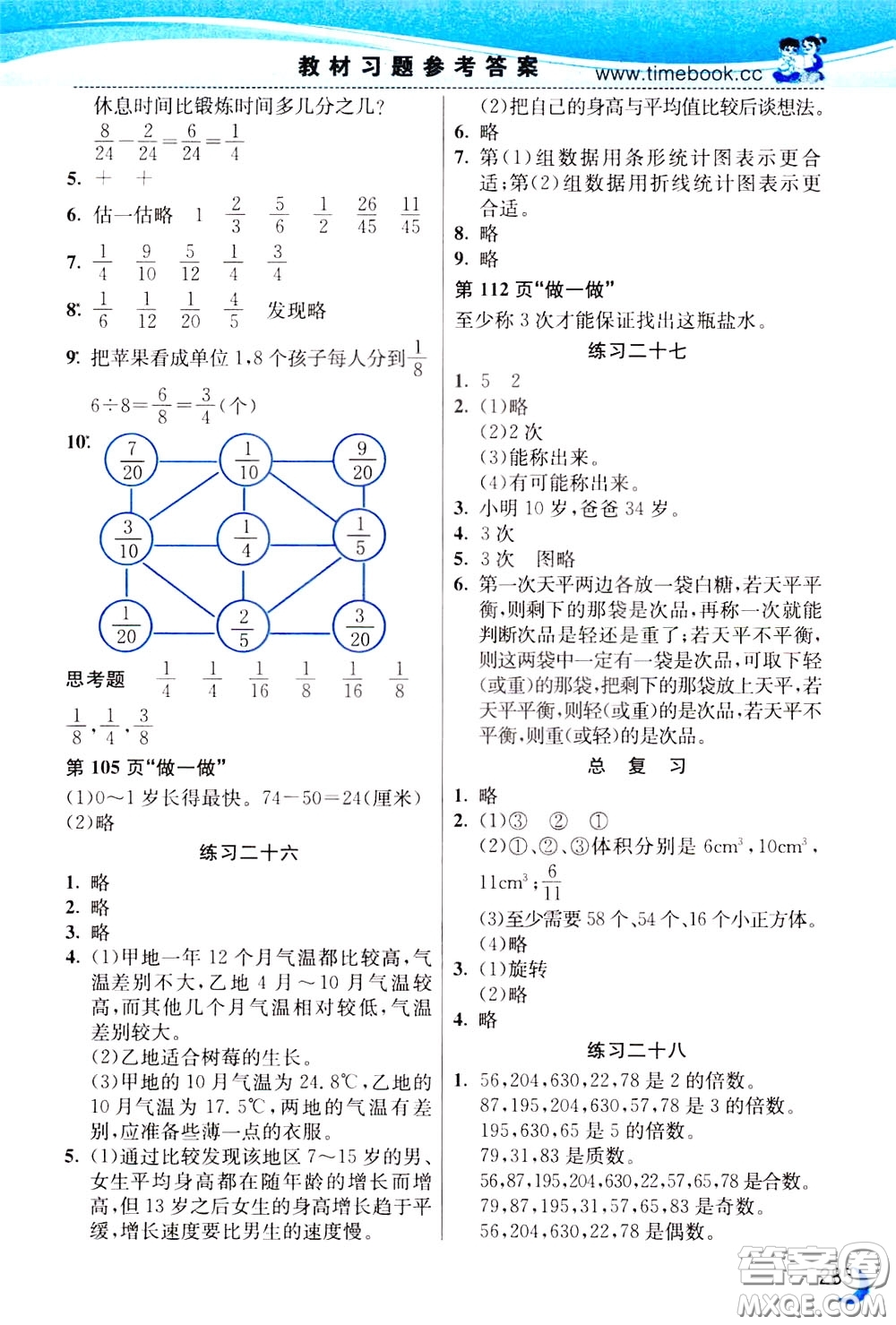 2020年小學(xué)創(chuàng)新一點(diǎn)通數(shù)學(xué)五年級(jí)下冊(cè)人教版參考答案