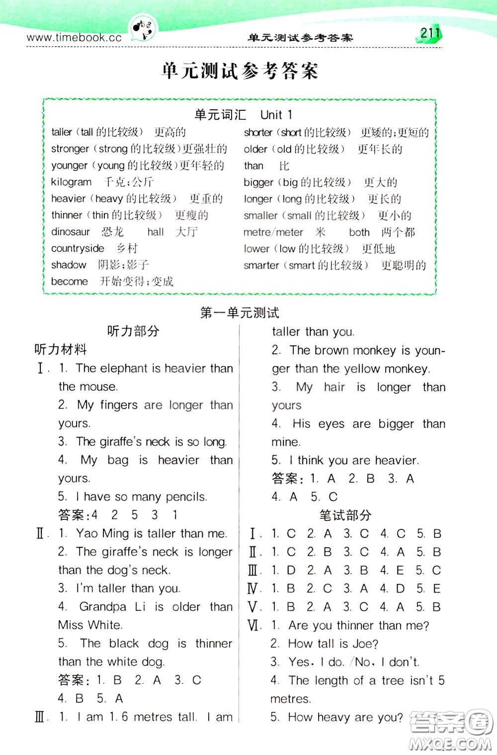 2020年小學(xué)創(chuàng)新一點(diǎn)通英語(yǔ)六年級(jí)下冊(cè)人教版參考答案