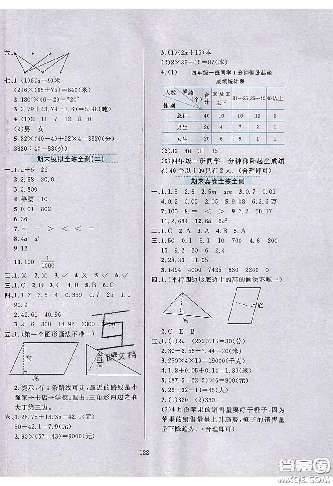 2020年小學(xué)教材全練四年級數(shù)學(xué)下冊青島版答案