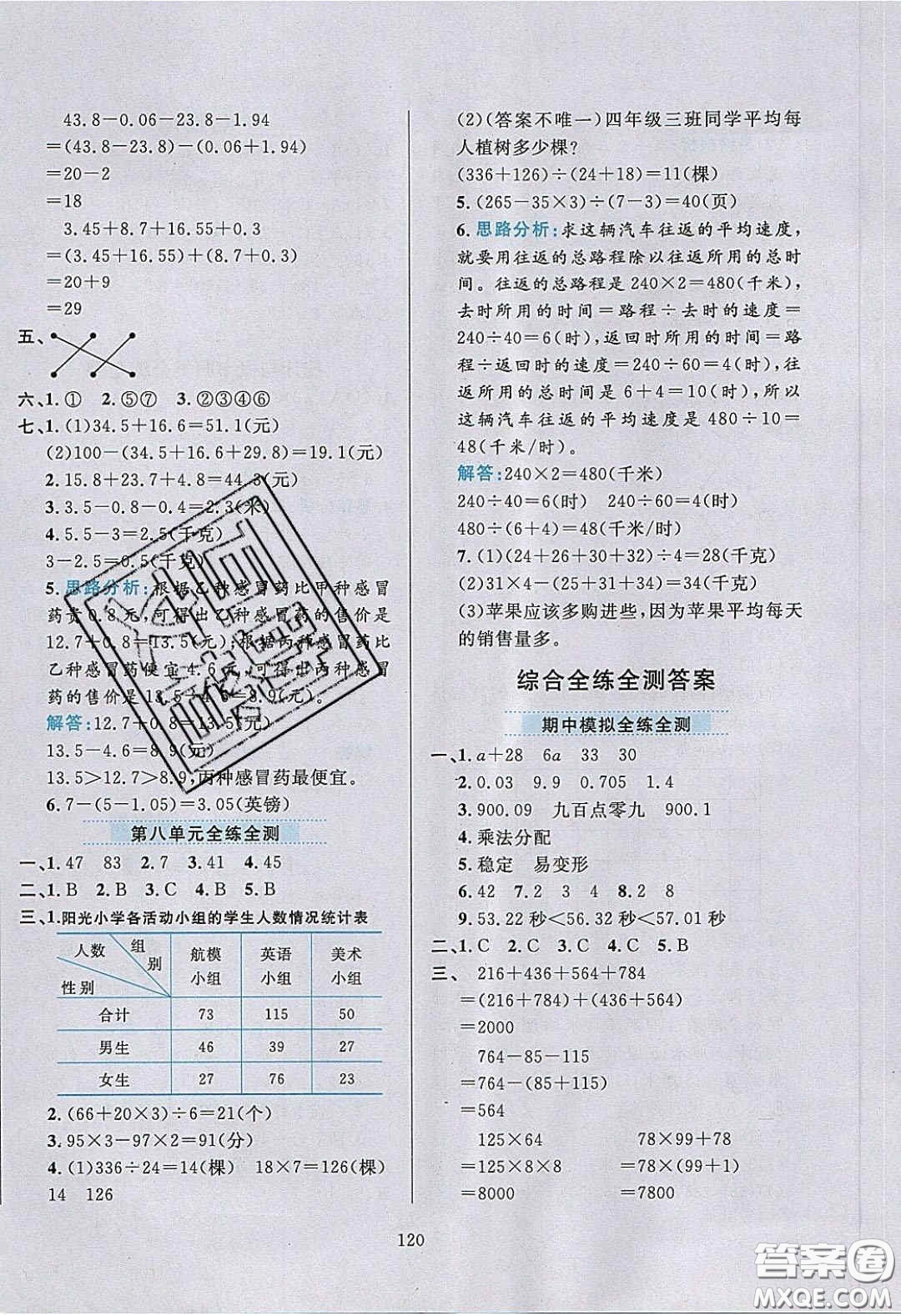 2020年小學(xué)教材全練四年級數(shù)學(xué)下冊青島版答案