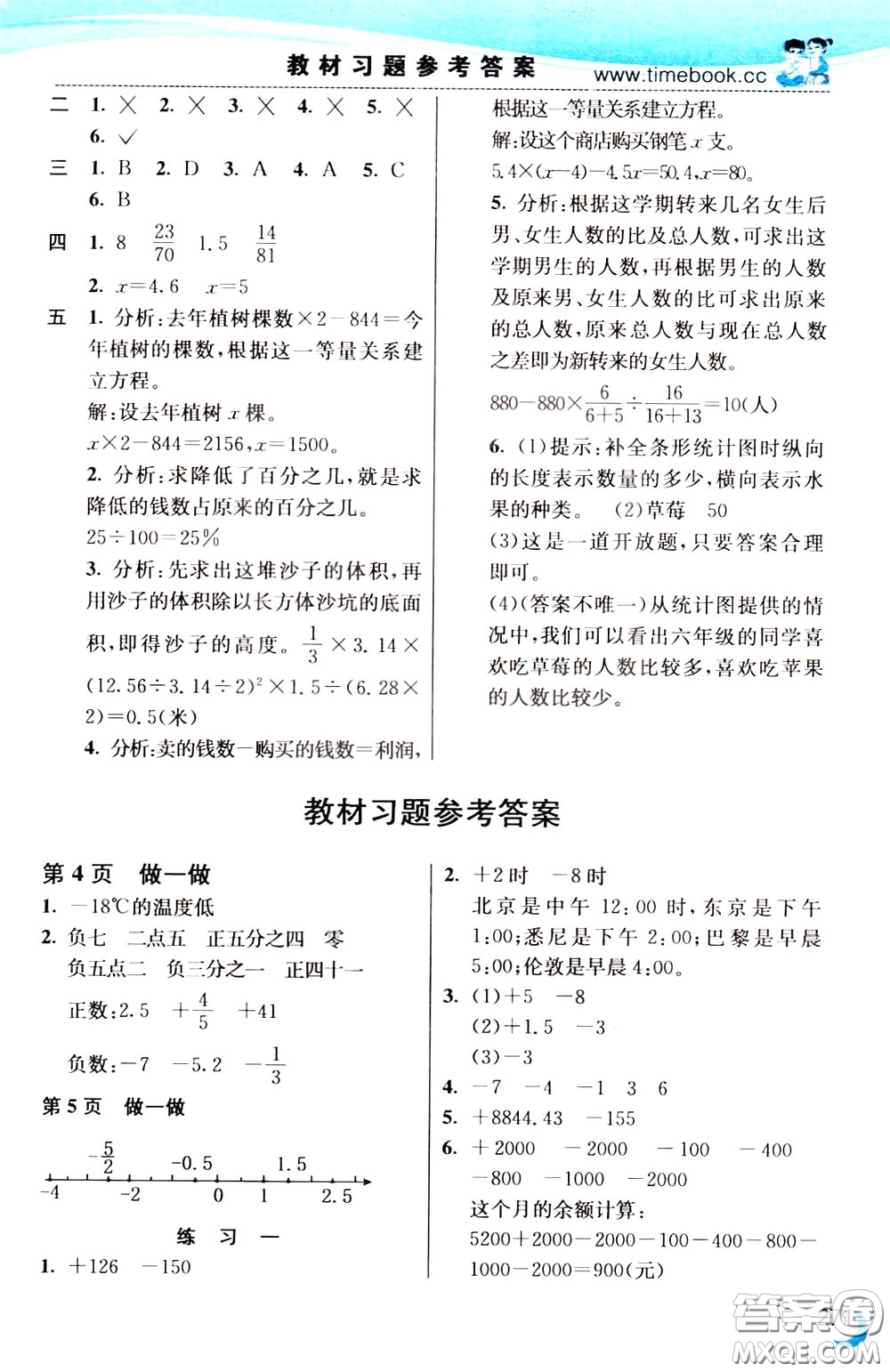 2020年小學(xué)創(chuàng)新一點通數(shù)學(xué)六年級下冊人教版參考答案