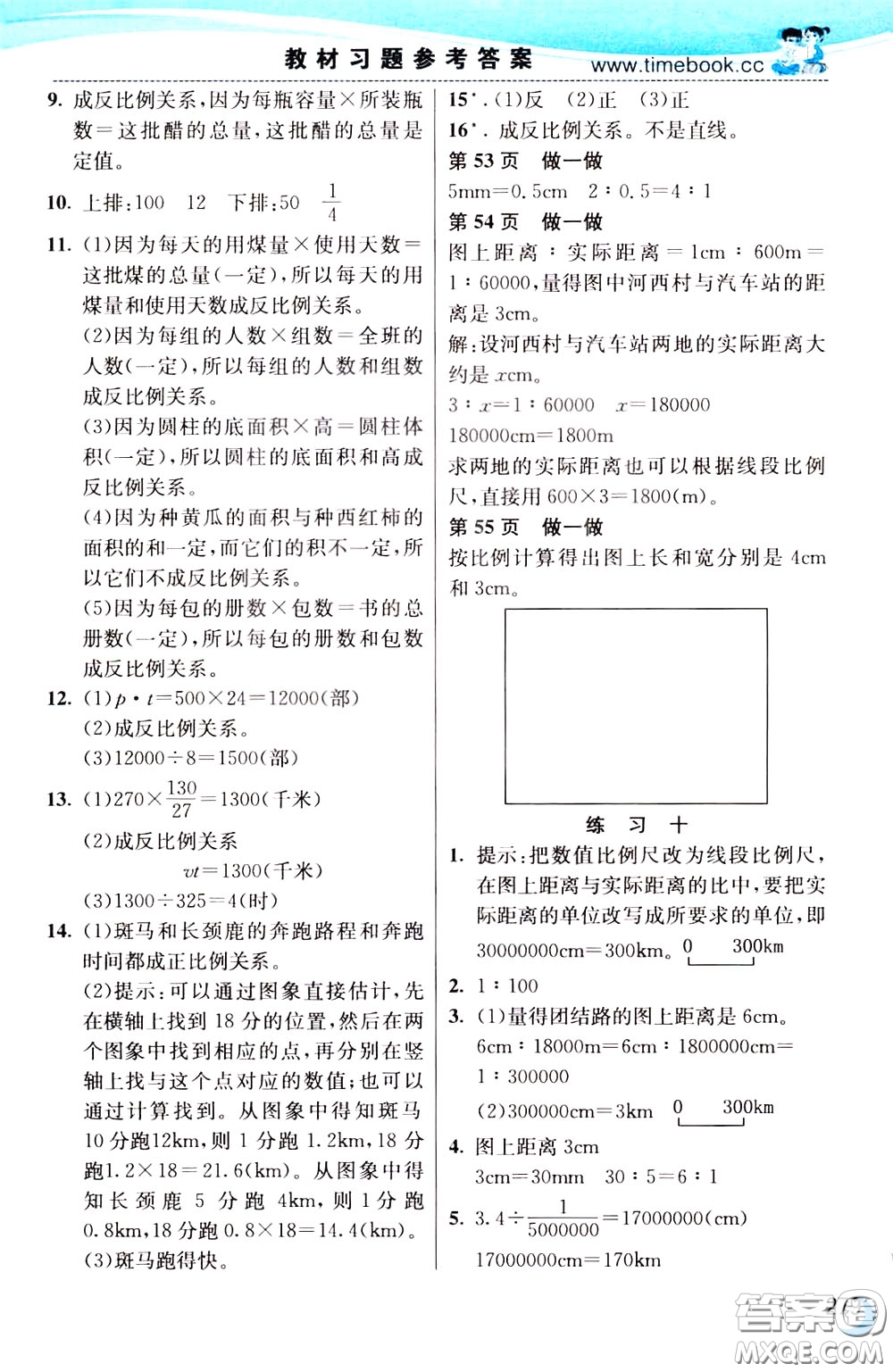 2020年小學(xué)創(chuàng)新一點通數(shù)學(xué)六年級下冊人教版參考答案