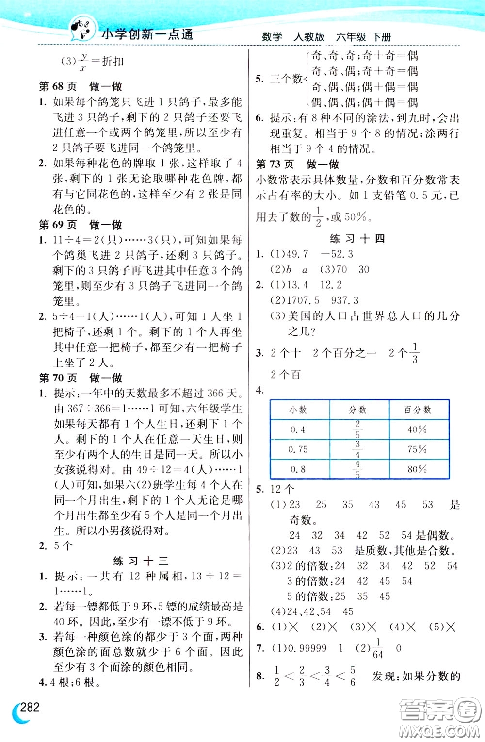 2020年小學(xué)創(chuàng)新一點通數(shù)學(xué)六年級下冊人教版參考答案