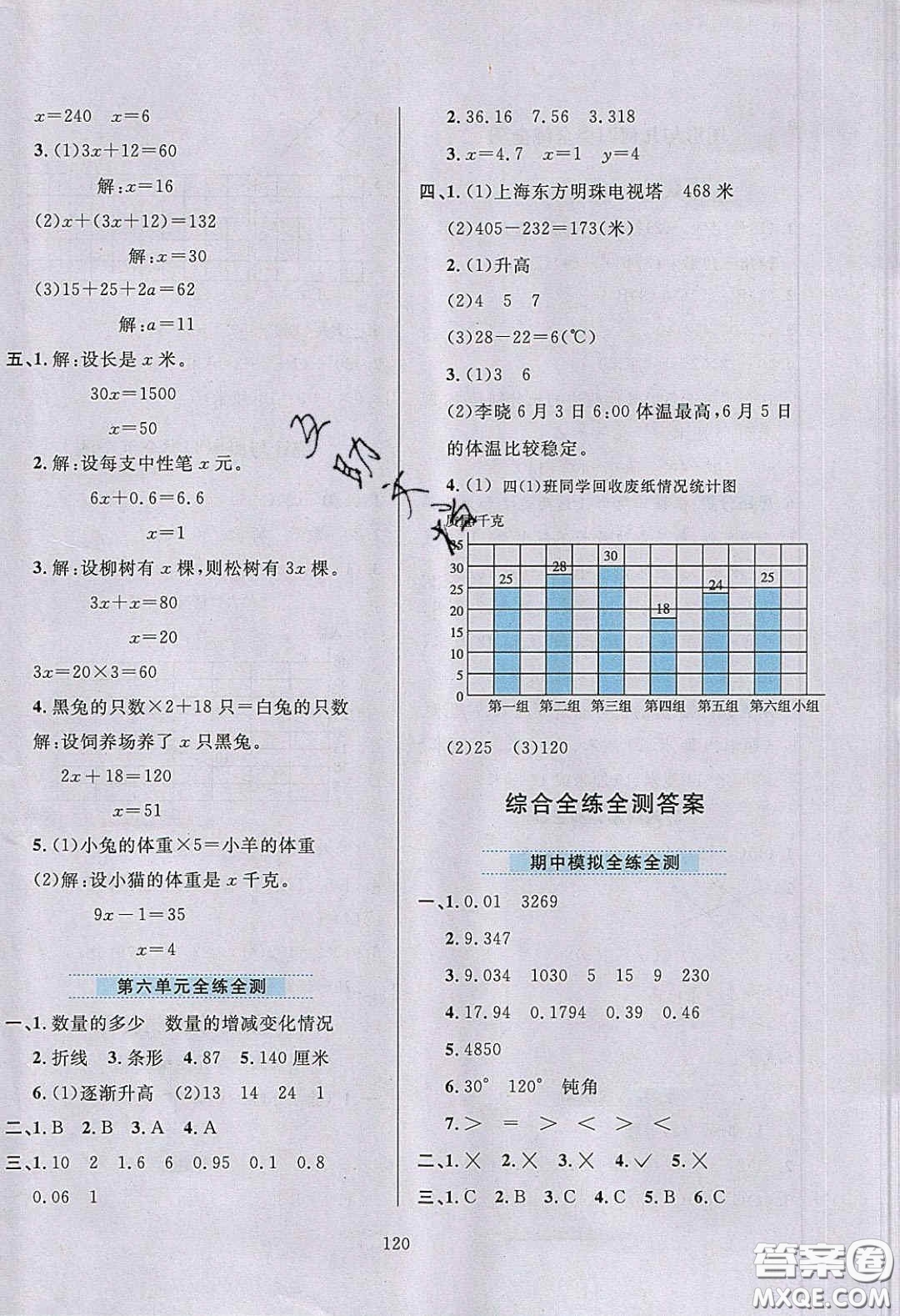 2020年小學教材全練四年級數(shù)學下冊北京版答案
