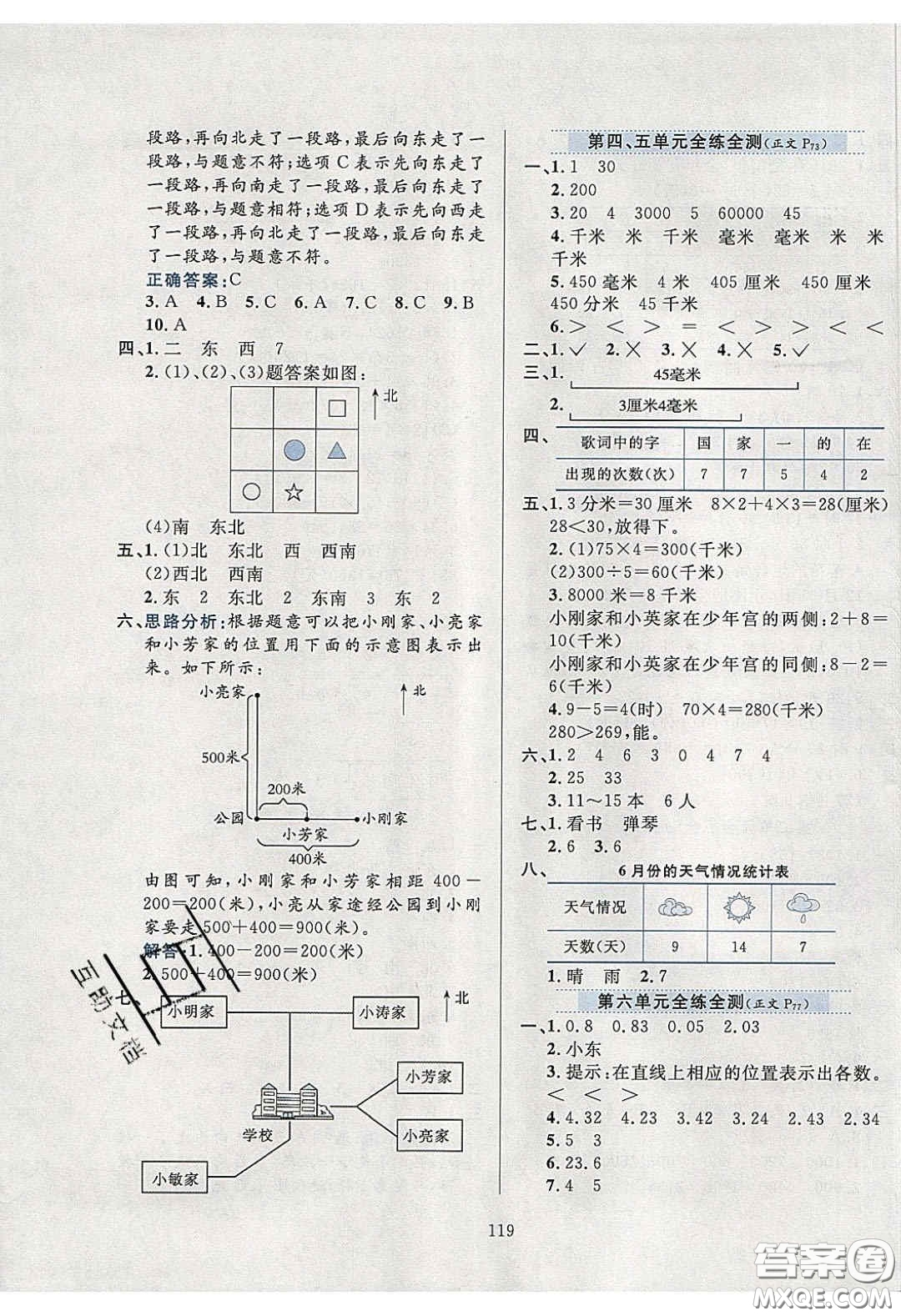 2020年小學(xué)教材全練數(shù)學(xué)三年級下冊冀教版答案