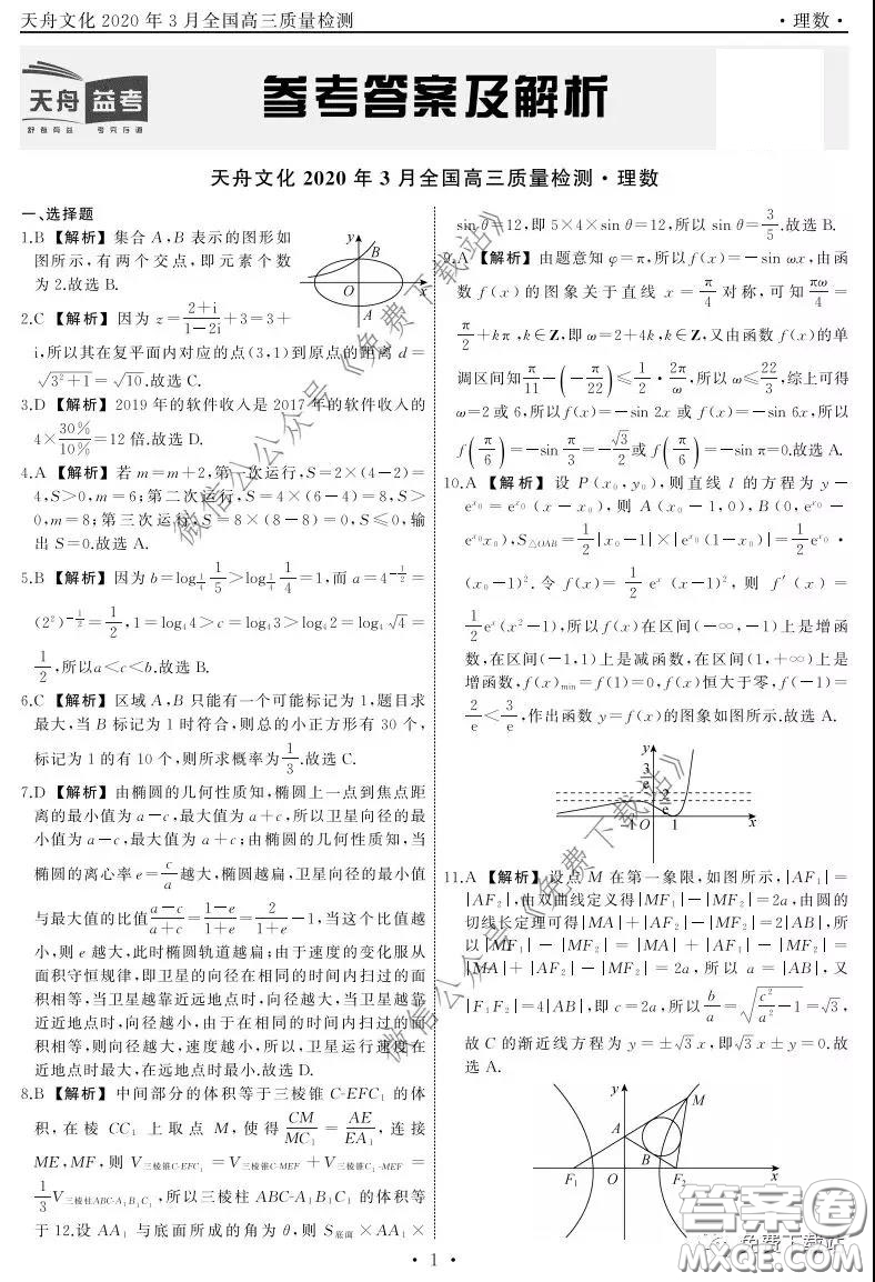 天舟文化2020年3月全國(guó)高三質(zhì)量檢測(cè)理科數(shù)學(xué)試題及答案
