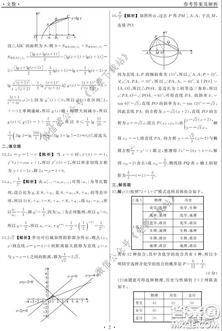 天舟文化2020年3月全國(guó)高三質(zhì)量檢測(cè)文科數(shù)學(xué)試題及答案
