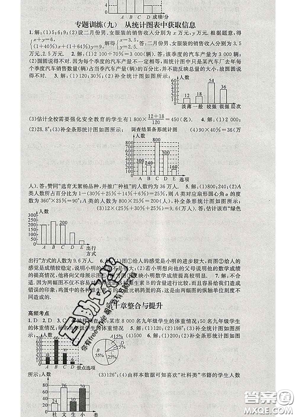 江西教育出版社2020春季名師測控七年級數(shù)學(xué)下冊人教版答案