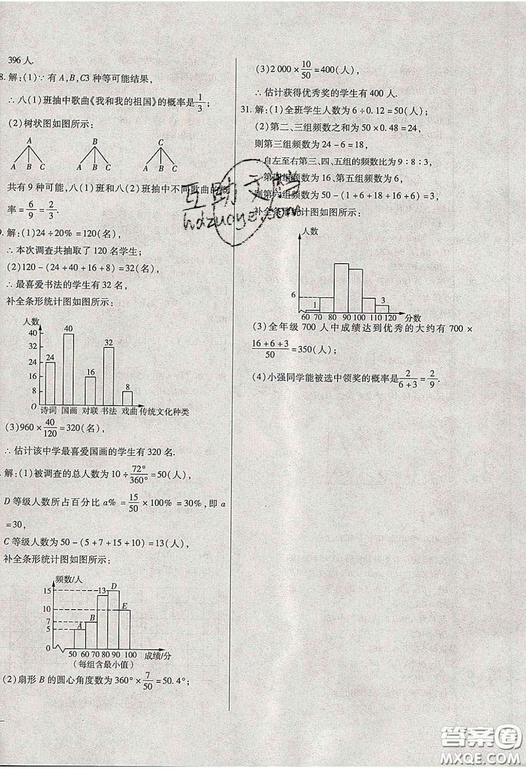 團結(jié)出版社2020年全練中考總復(fù)習(xí)數(shù)學(xué)龍東地區(qū)專版答案