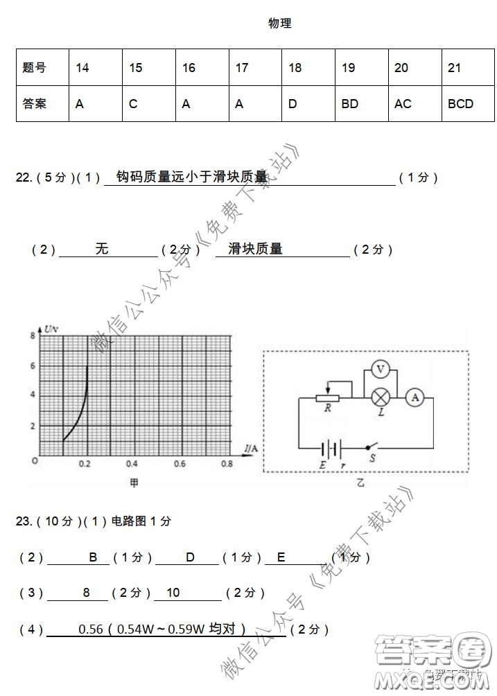 華中師大一附中2020屆高三3月測試理科綜合試題及答案