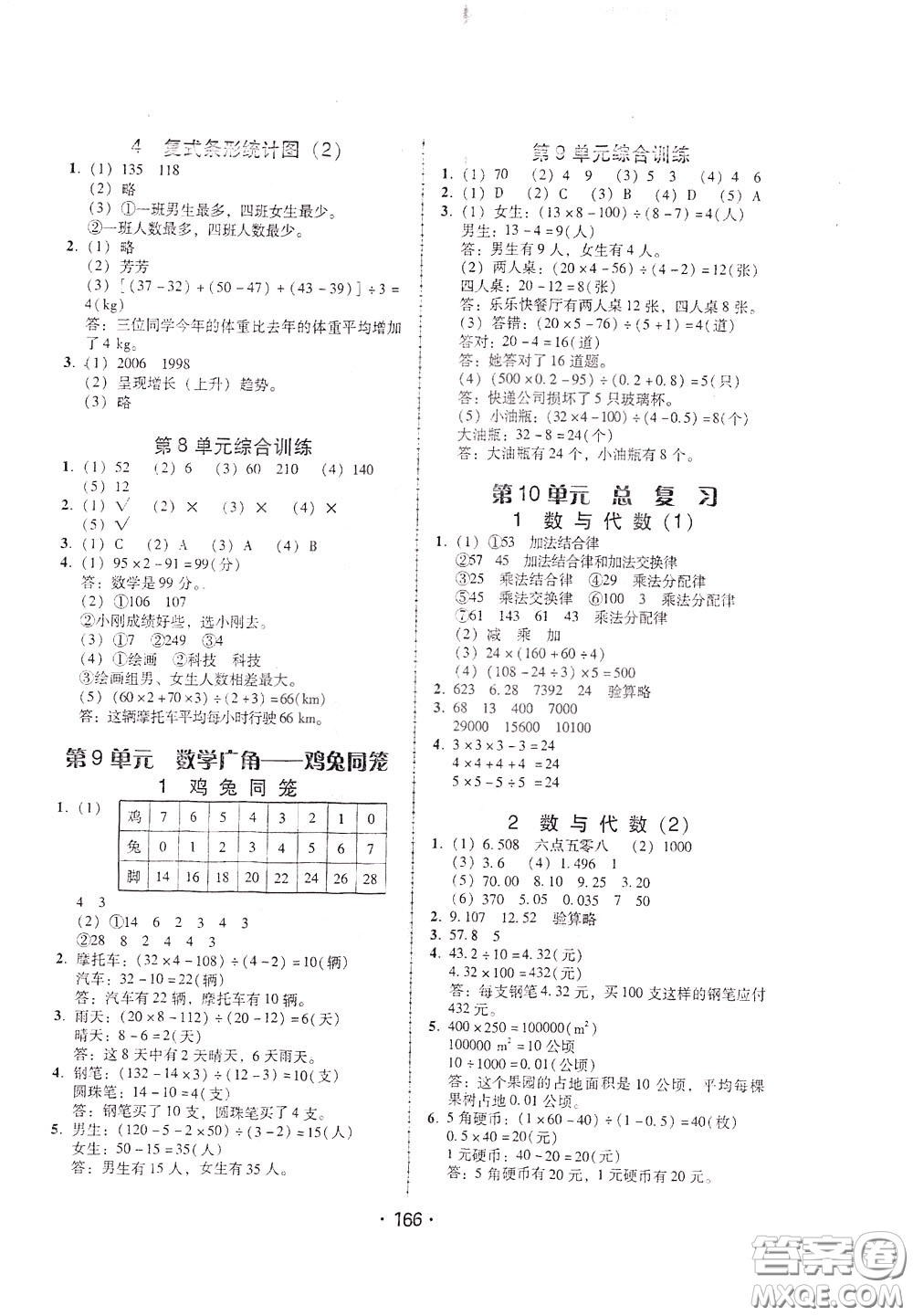 2020年課時(shí)學(xué)練測(cè)學(xué)生用書(shū)數(shù)學(xué)四年級(jí)下冊(cè)人教版參考答案