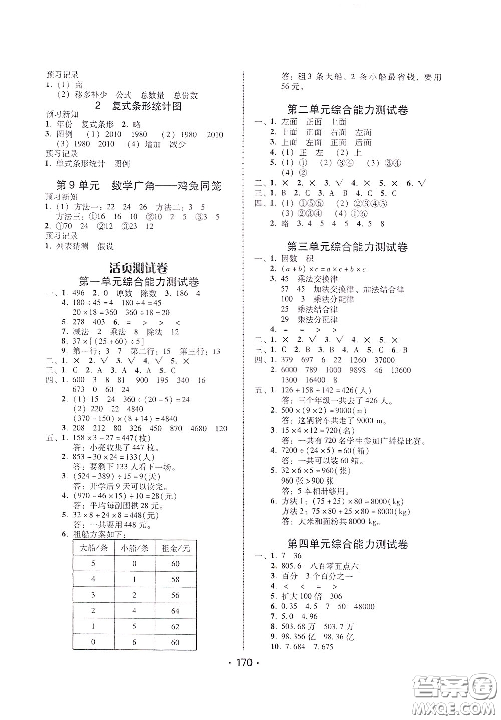2020年課時(shí)學(xué)練測(cè)學(xué)生用書(shū)數(shù)學(xué)四年級(jí)下冊(cè)人教版參考答案