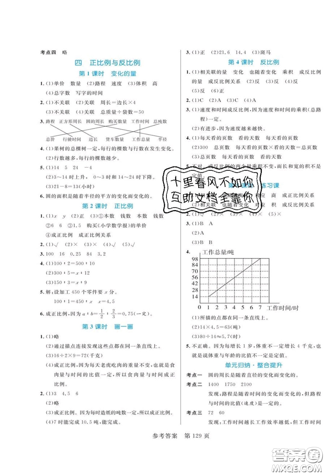 2020年黃岡名師天天練六年級數(shù)學下冊北師大版答案