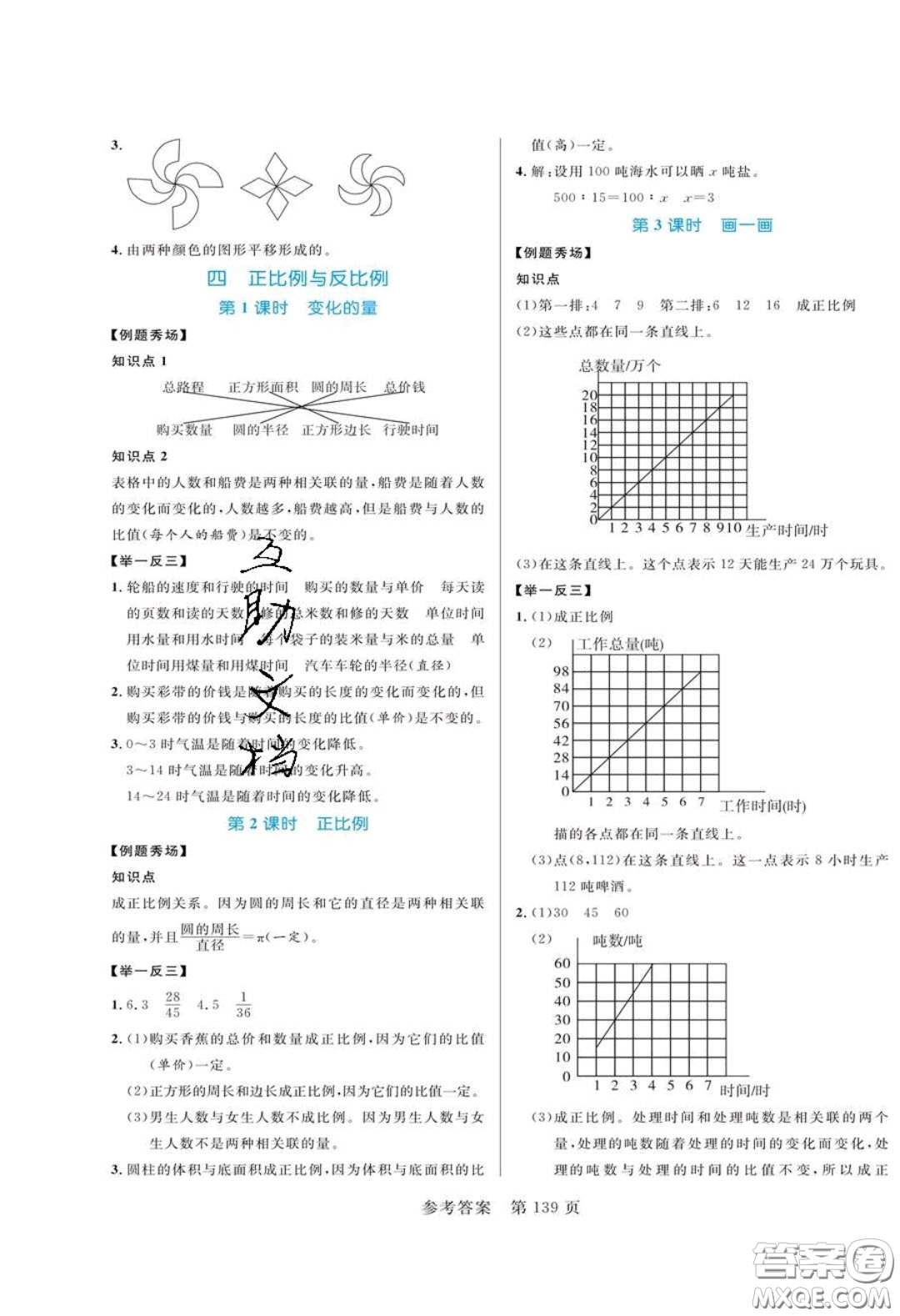 2020年黃岡名師天天練六年級數(shù)學下冊北師大版答案