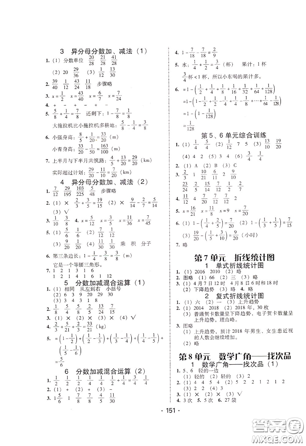 2020年課時(shí)學(xué)練測學(xué)生用書數(shù)學(xué)五年級下冊人教版參考答案