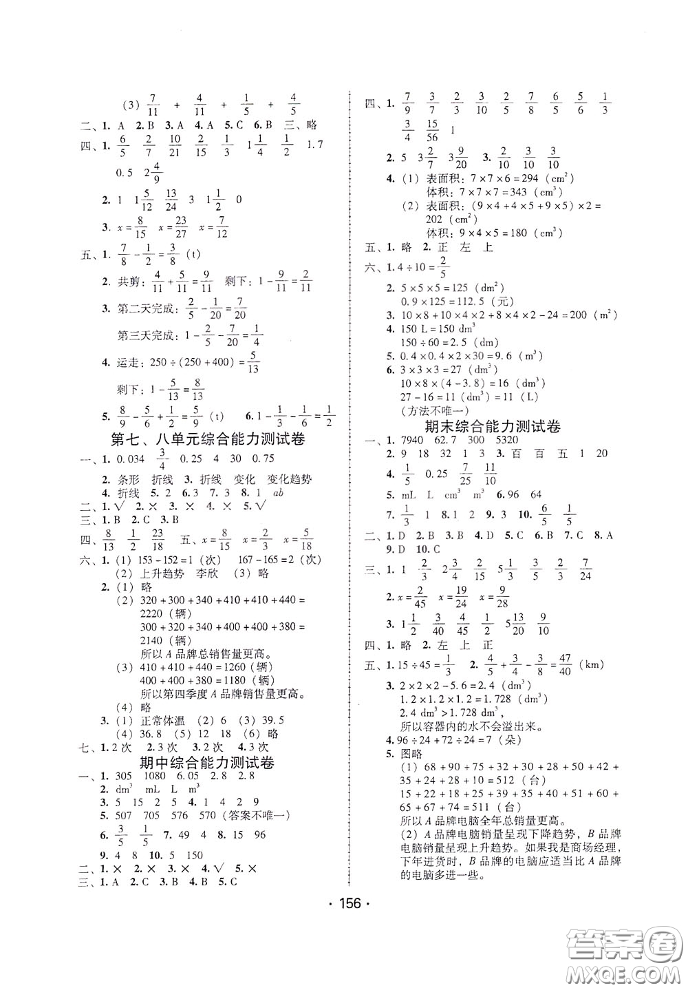 2020年課時(shí)學(xué)練測學(xué)生用書數(shù)學(xué)五年級下冊人教版參考答案