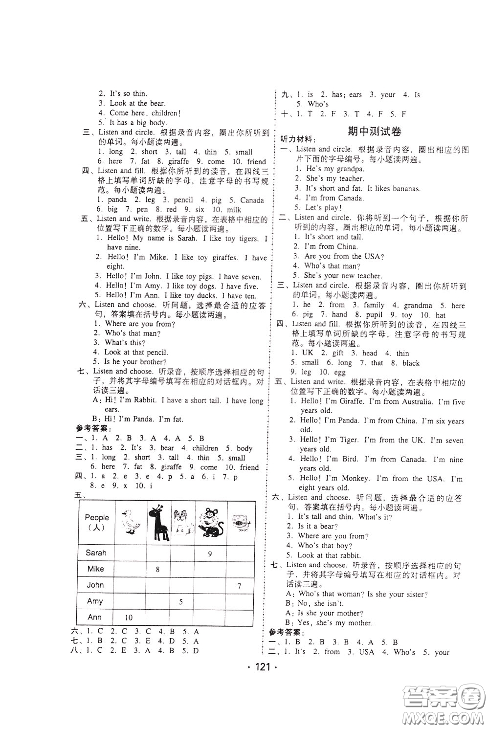 2020年課時(shí)學(xué)練測(cè)學(xué)生用書英語(yǔ)三年級(jí)下冊(cè)人教PEP版參考答案