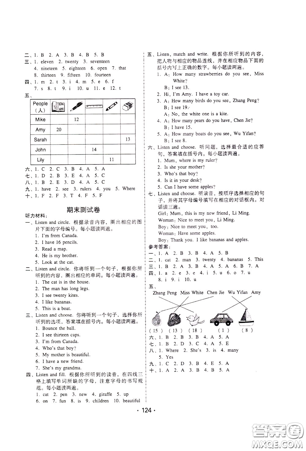 2020年課時(shí)學(xué)練測(cè)學(xué)生用書英語(yǔ)三年級(jí)下冊(cè)人教PEP版參考答案