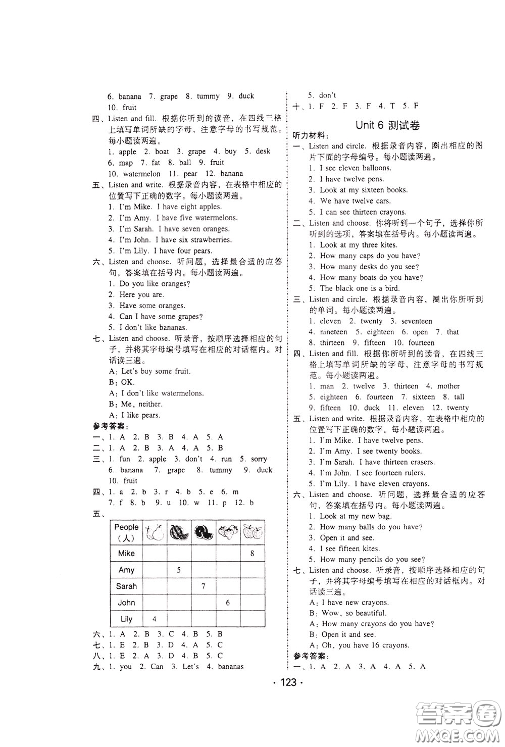 2020年課時(shí)學(xué)練測(cè)學(xué)生用書英語(yǔ)三年級(jí)下冊(cè)人教PEP版參考答案