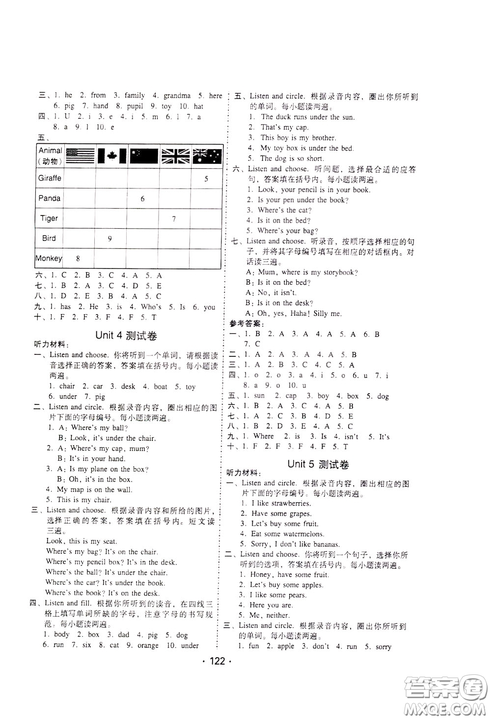 2020年課時(shí)學(xué)練測(cè)學(xué)生用書英語(yǔ)三年級(jí)下冊(cè)人教PEP版參考答案