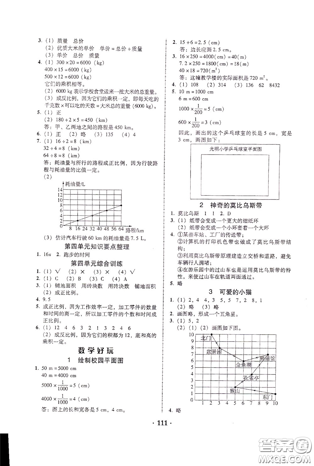 2020年課時(shí)學(xué)練測(cè)學(xué)生用書(shū)數(shù)學(xué)六年級(jí)下冊(cè)北師大版參考答案