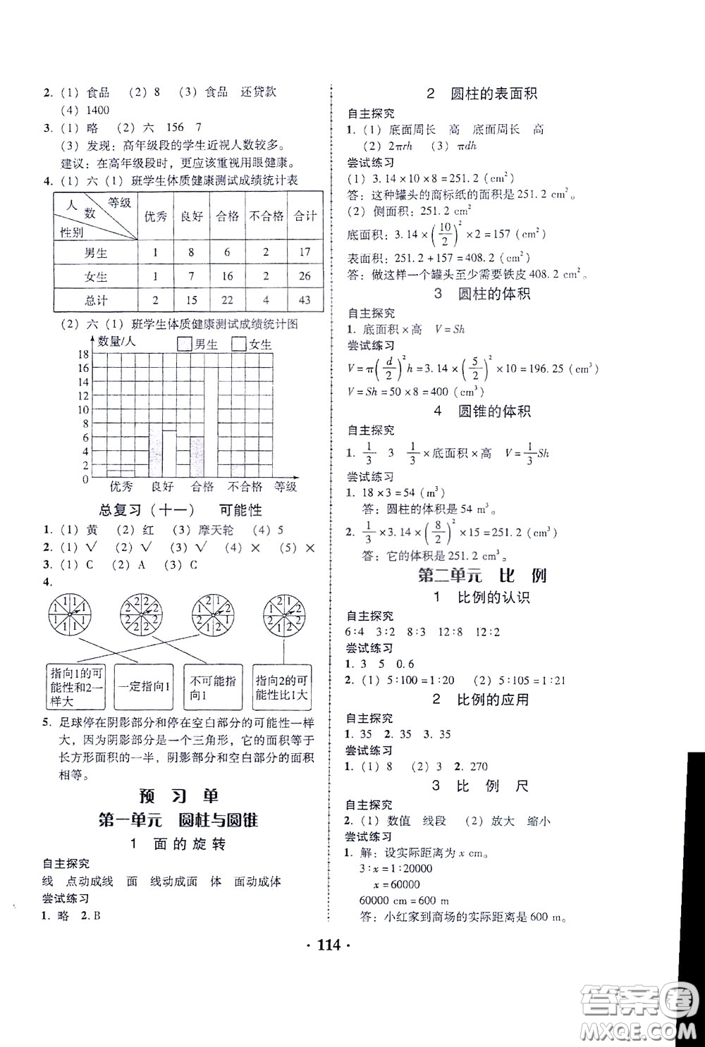 2020年課時(shí)學(xué)練測(cè)學(xué)生用書(shū)數(shù)學(xué)六年級(jí)下冊(cè)北師大版參考答案