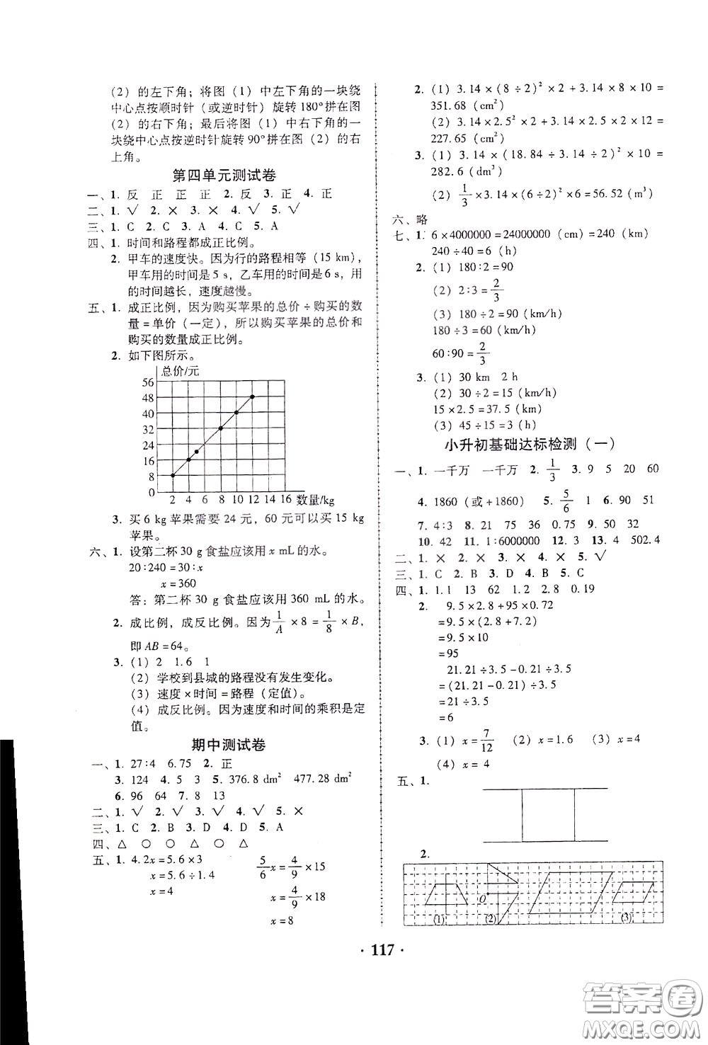 2020年課時(shí)學(xué)練測(cè)學(xué)生用書(shū)數(shù)學(xué)六年級(jí)下冊(cè)北師大版參考答案