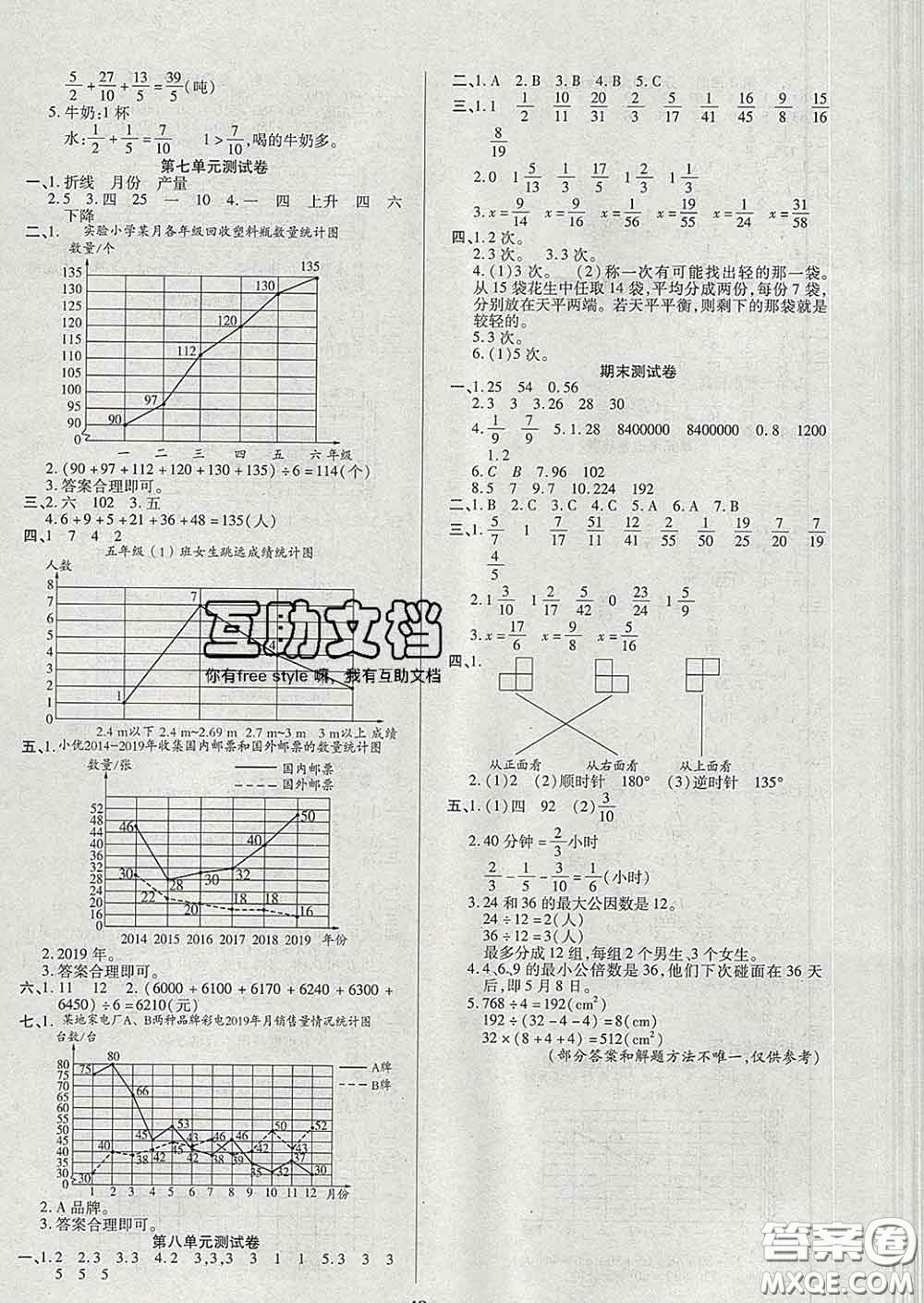 沈陽出版社2020新版優(yōu)秀三好生五年級數(shù)學下冊人教版A版答案