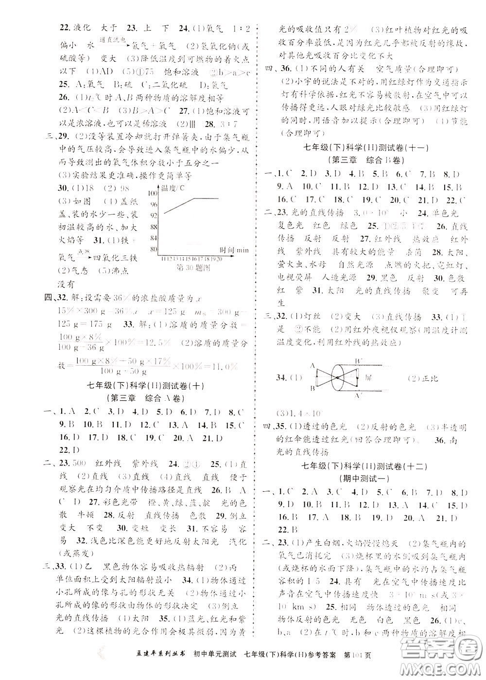 孟建平系列叢書2020年初中單元測試科學(xué)七年級(jí)下冊(cè)H滬教版參考答案