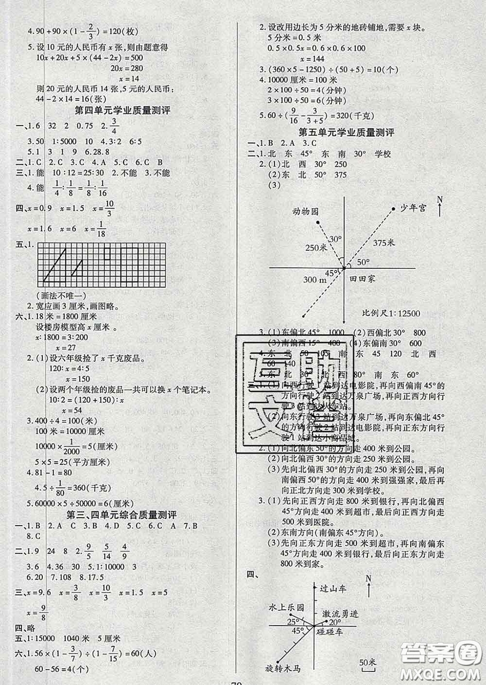 2020新版培優(yōu)紅領(lǐng)巾樂園六年級數(shù)學(xué)下冊蘇教版五星答案