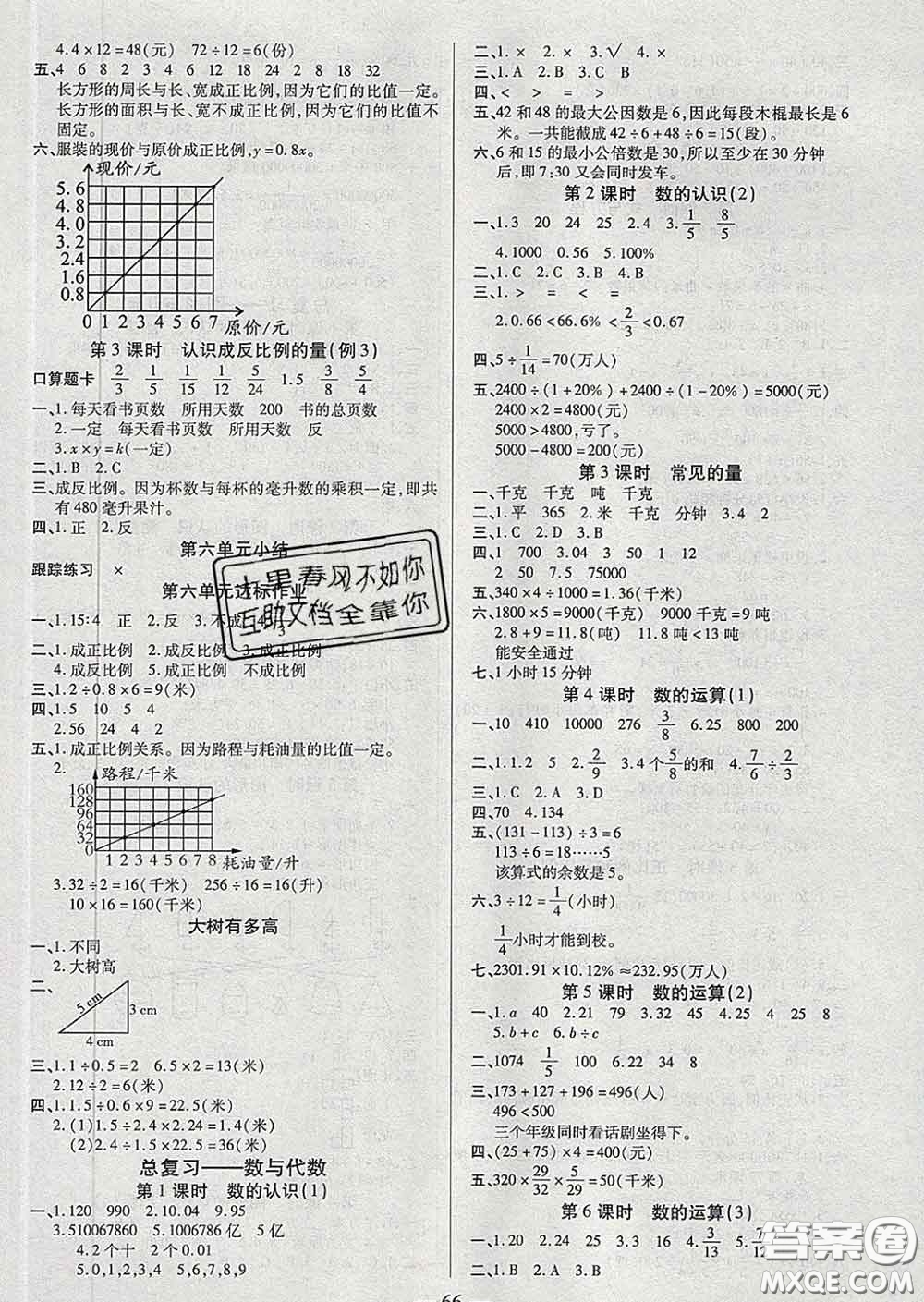 2020新版培優(yōu)紅領(lǐng)巾樂園六年級數(shù)學(xué)下冊蘇教版五星答案