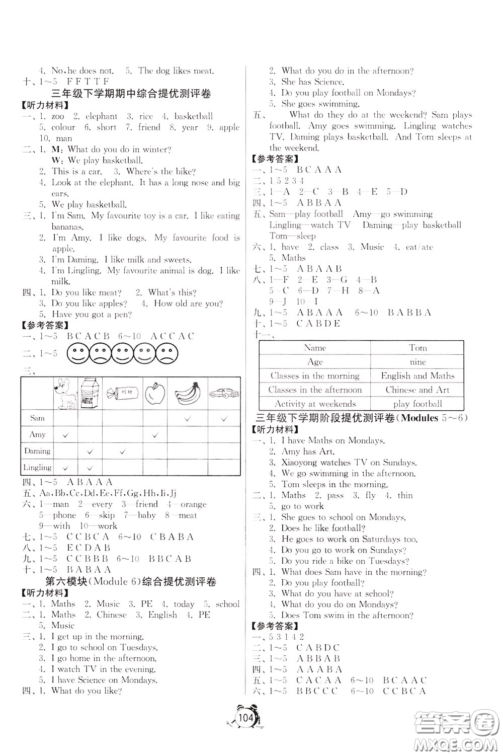 2020年單元雙測(cè)同步達(dá)標(biāo)活頁(yè)試卷英語(yǔ)三年級(jí)下冊(cè)WYS外研社新標(biāo)準(zhǔn)版參考答案