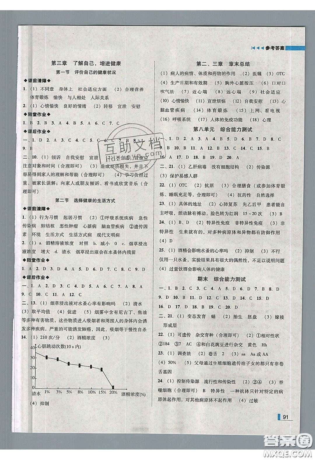 2020年遼寧作業(yè)分層培優(yōu)學案八年級生物下冊人教版答案