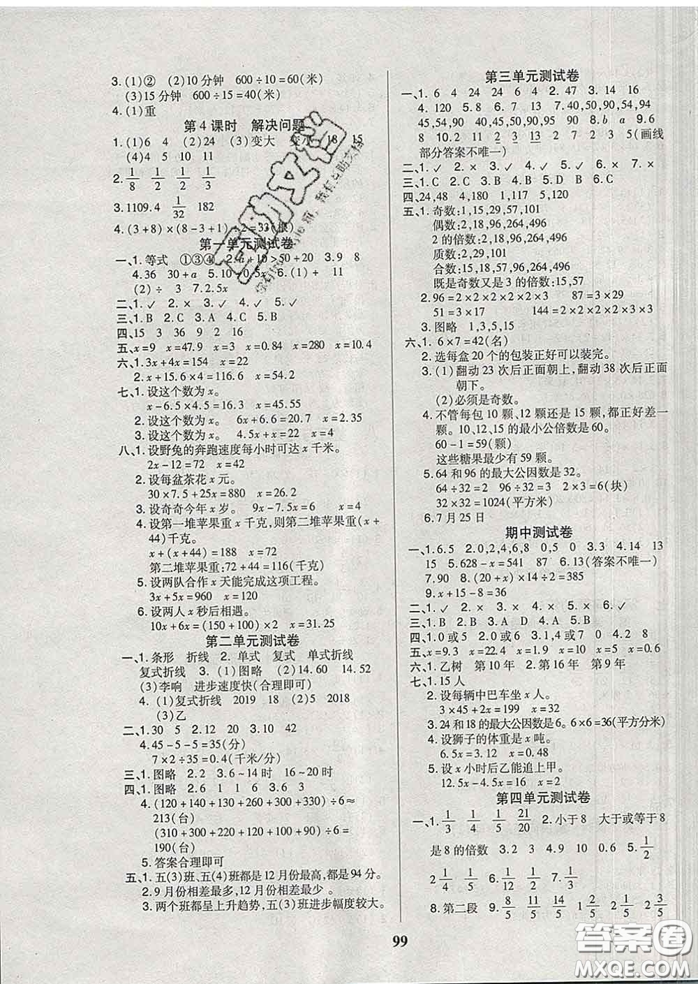 2020新版培優(yōu)紅領(lǐng)巾樂(lè)園五年級(jí)數(shù)學(xué)下冊(cè)蘇教版B版答案