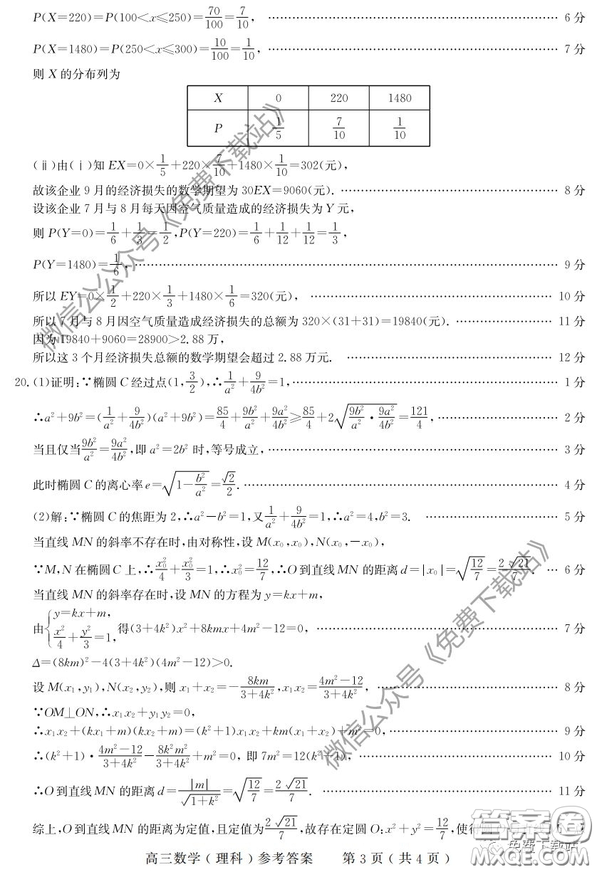 河南六市2020屆高三年級(jí)3月聯(lián)合檢測(cè)理科數(shù)學(xué)試題及答案