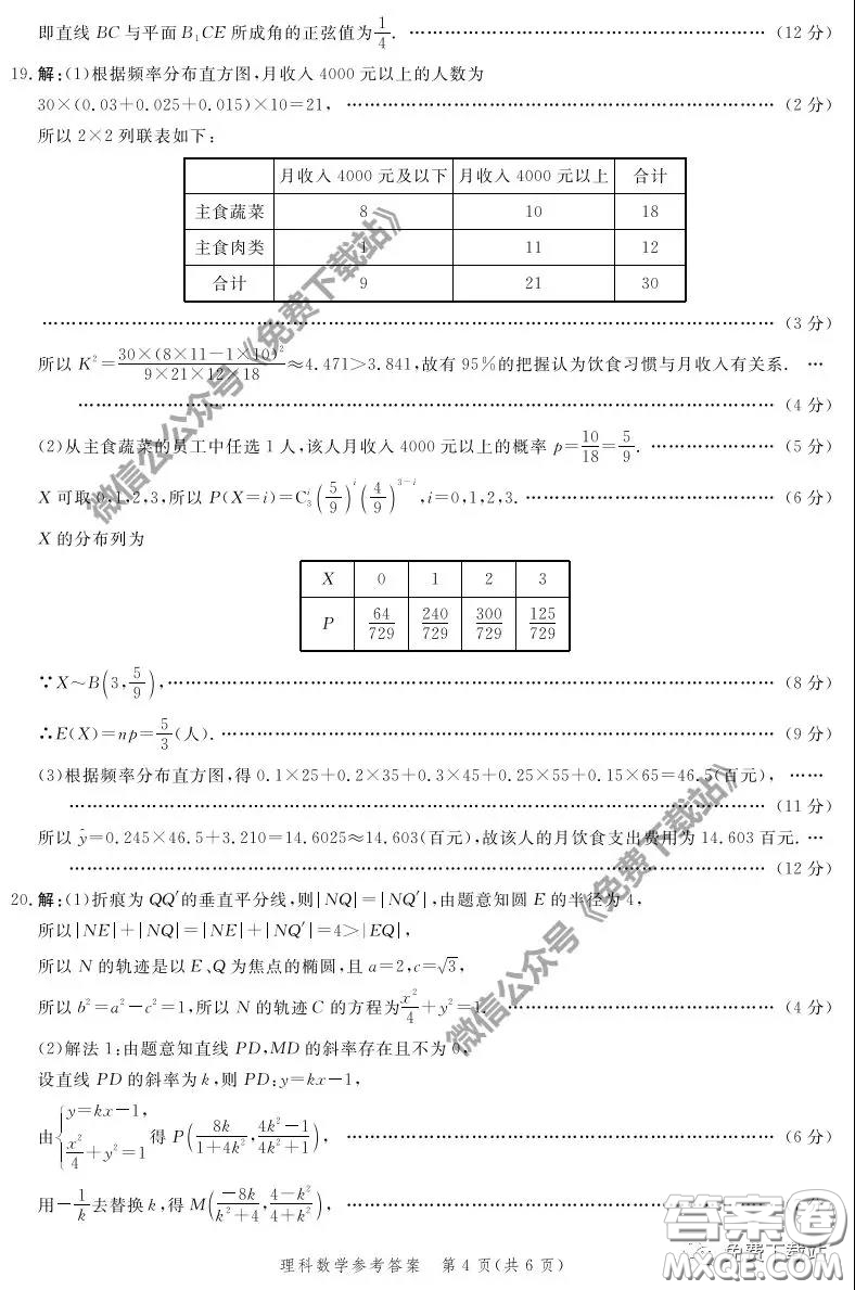神州智達(dá)2020屆高三診斷性大聯(lián)考一理科數(shù)學(xué)試題及答案