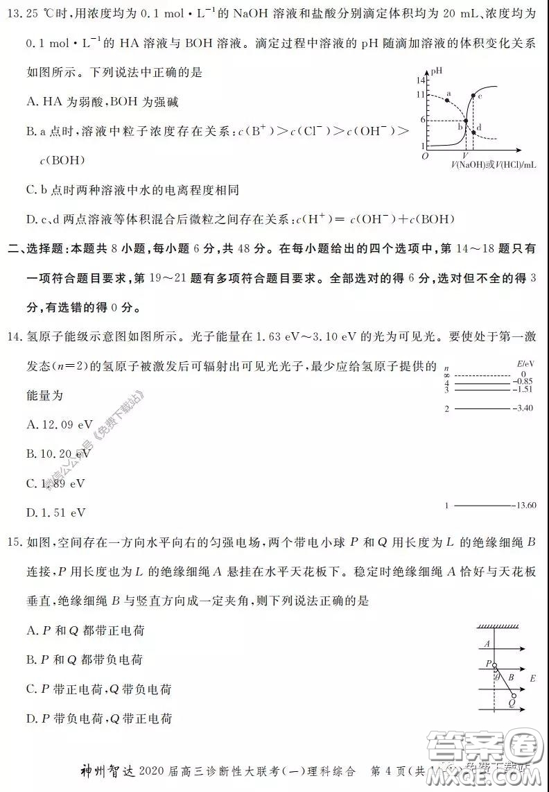 神州智達(dá)2020屆高三診斷性大聯(lián)考一理科綜合試題及答案
