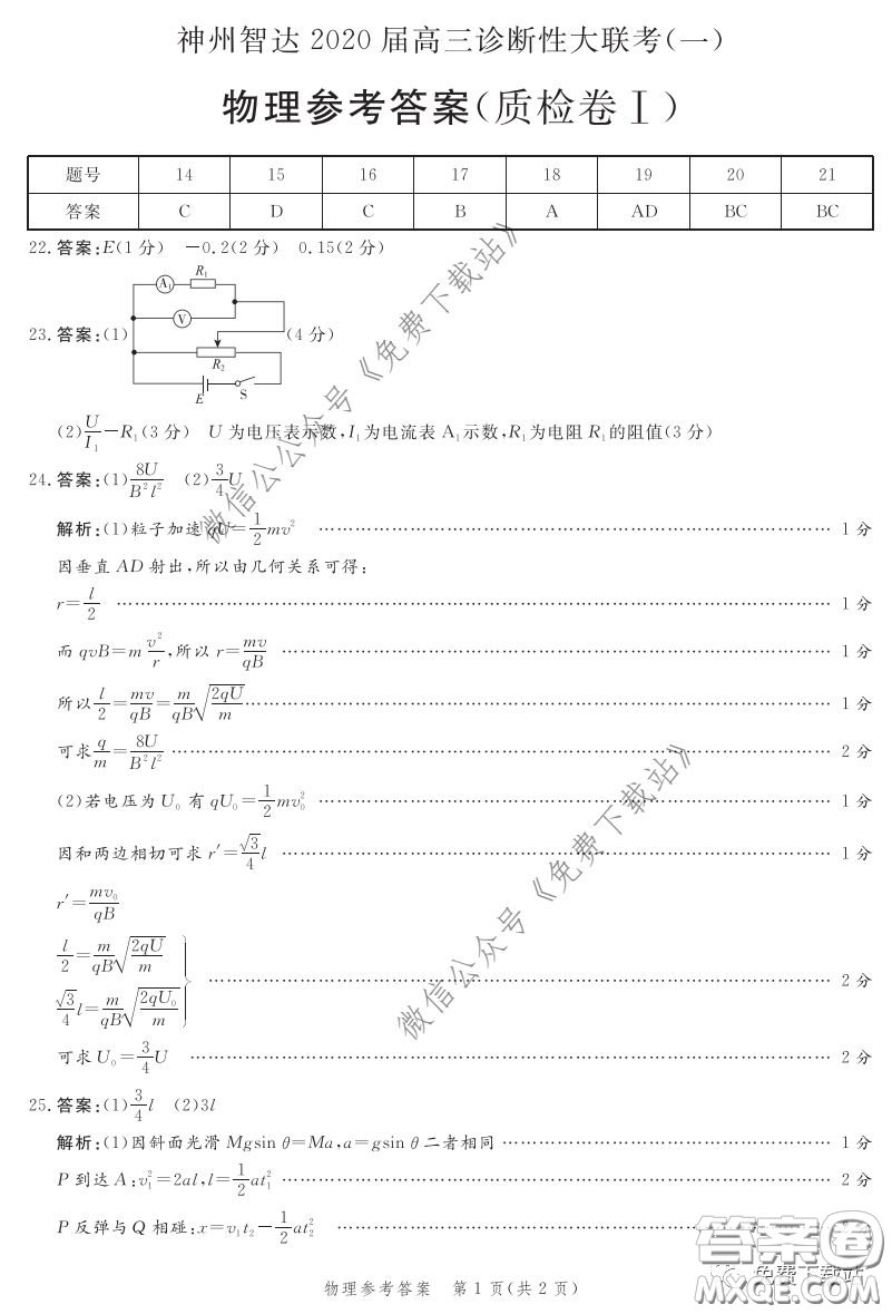 神州智達(dá)2020屆高三診斷性大聯(lián)考一理科綜合試題及答案