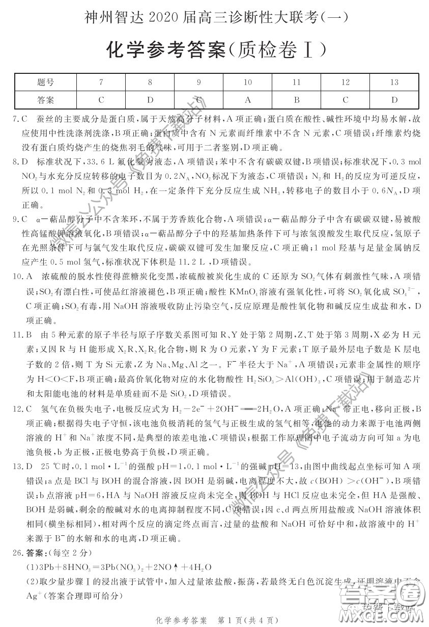 神州智達(dá)2020屆高三診斷性大聯(lián)考一理科綜合試題及答案