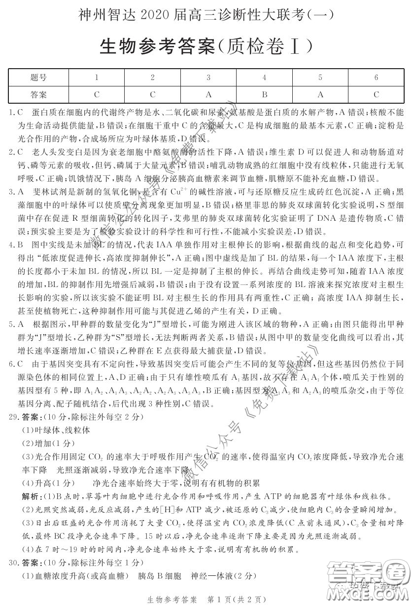 神州智達(dá)2020屆高三診斷性大聯(lián)考一理科綜合試題及答案