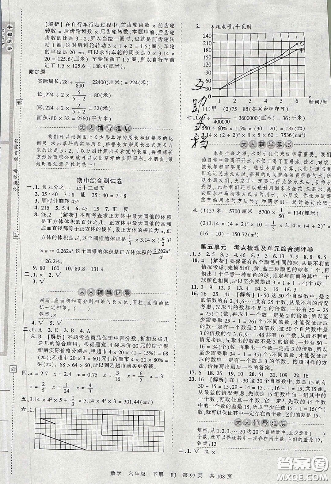 江西人民出版社2020年王朝霞考點(diǎn)梳理時習(xí)卷六年級數(shù)學(xué)下冊人教版答案