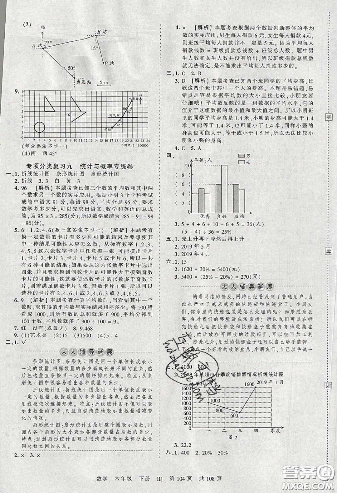 江西人民出版社2020年王朝霞考點(diǎn)梳理時習(xí)卷六年級數(shù)學(xué)下冊人教版答案