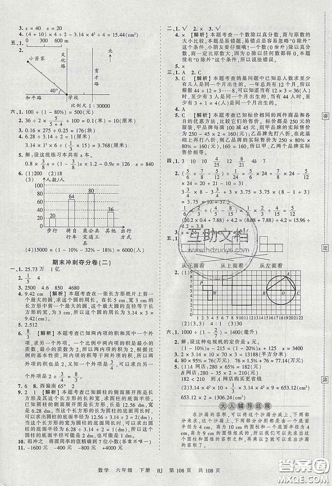 江西人民出版社2020年王朝霞考點(diǎn)梳理時習(xí)卷六年級數(shù)學(xué)下冊人教版答案