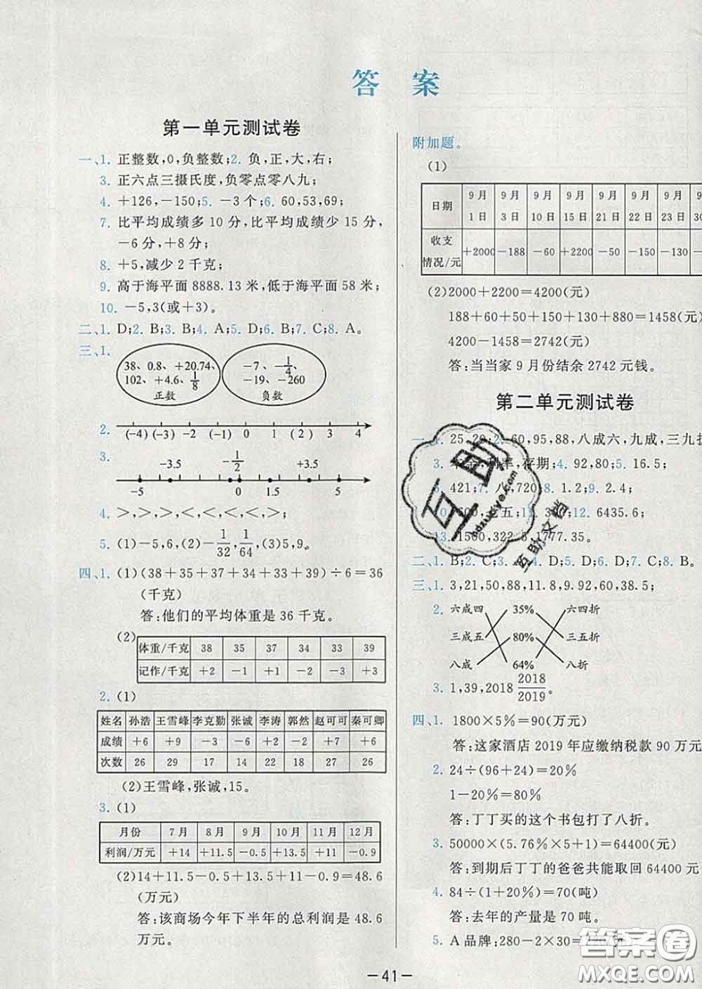 2020學(xué)而思基本功同步練六年級數(shù)學(xué)下冊人教版答案